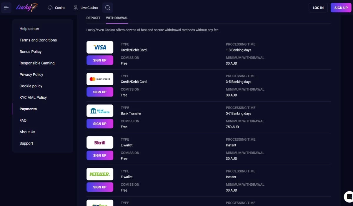 Lucky7even Payment methods