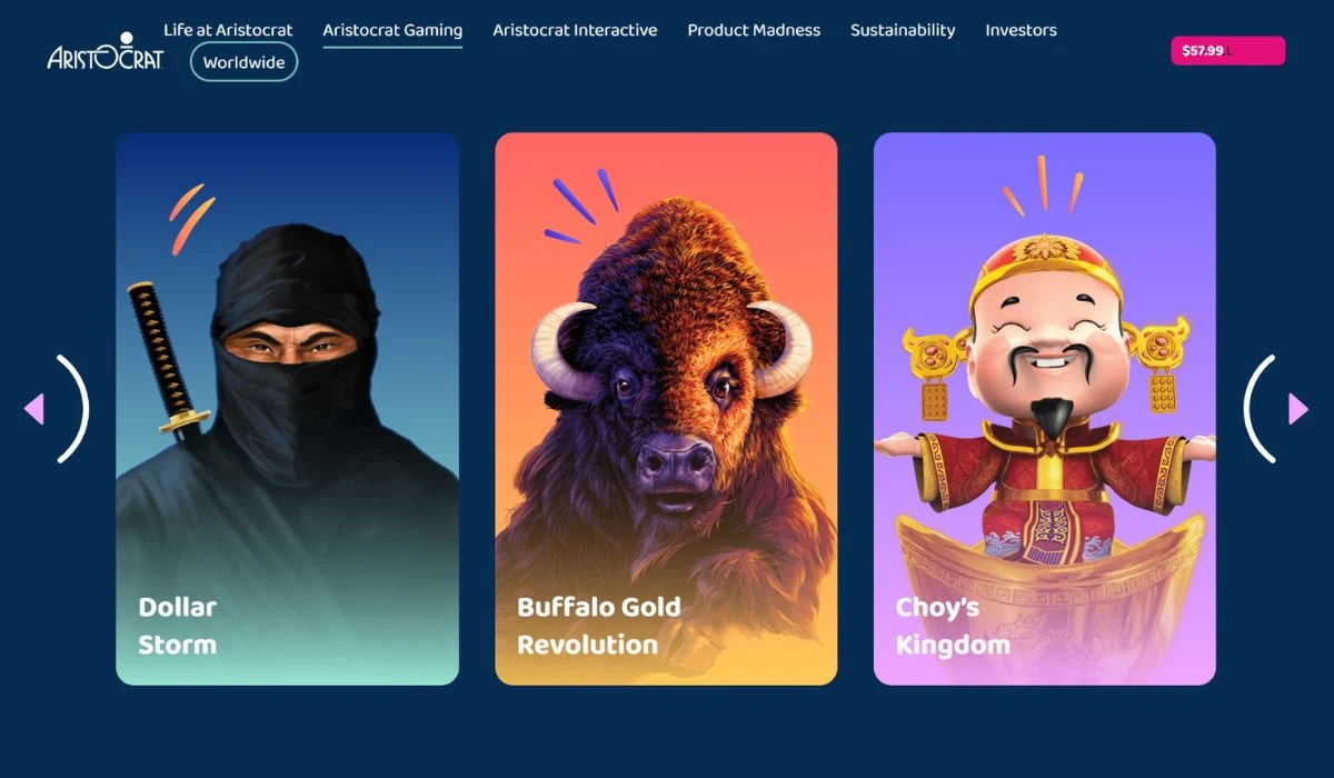 Popular Aristocrat Classic Games