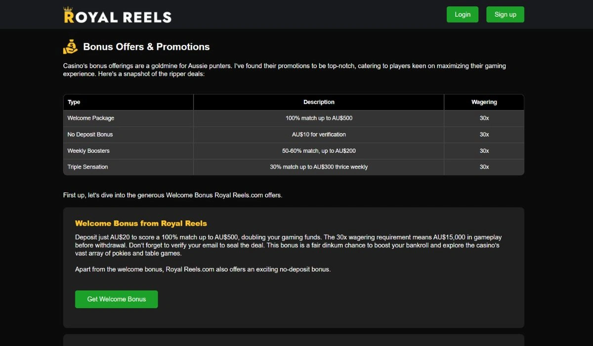 Royal Reels Wagering Requirements