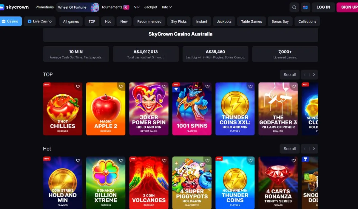 Skycrown No Deposit Bonus Casinos
